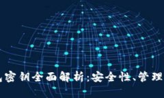 以太坊钱包密钥全面解析