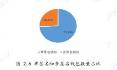 比特币钱包买不了币的原