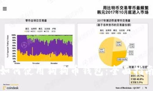 如何使用狗狗币钱包：全面指南