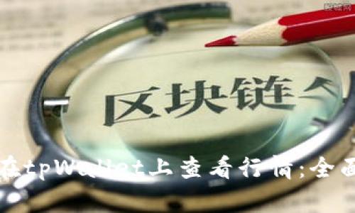 如何在tpWallet上查看行情：全面指南