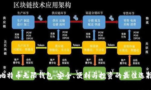 比特币无限钱包：安全、便利与投资的最佳选择