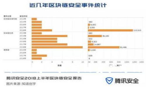 如何通过tpWallet将以太坊链资产跨链转移到BSC链