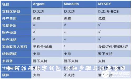 如何注册数字钱包：详细步骤与注意事项