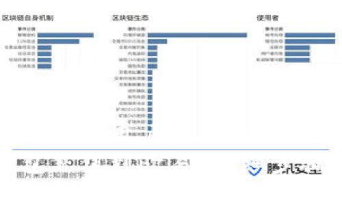 思考一个符合大众用户搜索需求并且的  
如何将TP钱包充值到欧易？详细步骤与注意事项