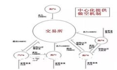 2023年比较好用的虚拟币钱