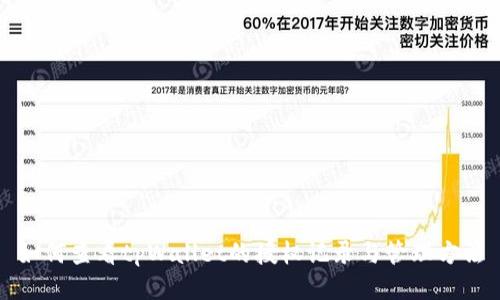 如何查看tpWallet的授权记录与管理方法