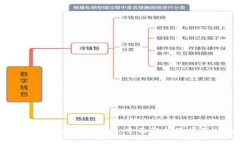 tpWallet马蹄链使用指南：全