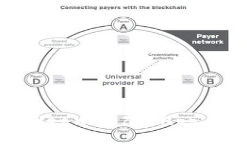 如何在tpWallet中更改DApp名称：详细指南
