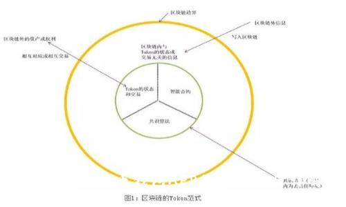 最佳加密货币钱包APP的图案设计详解