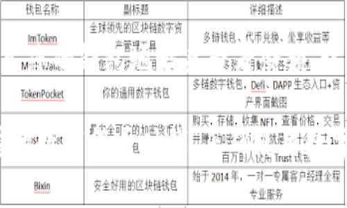 biao ti如何使用数字币钱包：新手指南与实用技巧/biao ti
数字币钱包, 数字货币, 加密货币, 区块链/guanjianci

随着数字货币的普及，越来越多的人开始关注并使用数字币钱包。那么，什么是数字币钱包？它如何运作？如何安全、高效地使用它？本文将为您提供一份详尽的新手指南，帮助您了解数字币钱包的基本概念和使用技巧。

什么是数字币钱包？
数字币钱包是用来存储和管理数字货币的一种软件或硬件工具。就像传统钱包用于存放现金一样，数字币钱包可以安全地保存您的加密货币。钱包的主要功能包括发送、接收和存储数字货币。数字币钱包主要分为两种类型：热钱包和冷钱包。
热钱包是在线存储的，通常是由区块链平台提供的。这些钱包便于访问，适合频繁交易的用户。冷钱包则是离线存储的，相对安全，适用于长期存储。冷钱包可以是硬件设备，也可以是纸质保存的私钥。

如何选择合适的数字币钱包？
选择合适的数字币钱包需要考虑几个因素：
ul
    listrong安全性：/strong安全性是选择钱包最重要的因素之一。您需要确保钱包可以有效抵御黑客攻击。/li
    listrong易用性：/strong对于新手来说，一个用户友好的界面会让操作更简单。/li
    listrong支持的币种：/strong确认钱包支持您打算存储和交易的数字货币类型。/li
    listrong费用：/strong不同钱包可能会收取不同的交易费用，选择之前要了解清楚。/li
/ul

如何创建一个数字币钱包？
创建数字币钱包的过程通常是简单的。以下是一些基本步骤：
ol
    li选择一个钱包类型，例如热钱包或冷钱包。/li
    li访问钱包提供商的网站或下载其应用程序。/li
    li按照界面指示填写相关信息，创建账户。/li
    li生成并保存您的私钥、恢复词，它们是钱包访问和恢复的重要信息。/li
    li进行初始设置，例如设置密码和安全问题。/li
/ol

如何向数字币钱包转账？
转账到数字币钱包的过程也十分简单：
ul
    li获取您钱包的接收地址，通常是一个字符串形式的代码。/li
    li登录您要转账的交易所或其他钱包，选择提币或转账选项。/li
    li输入您钱包的接收地址和所需转账的金额。/li
    li完成验证流程，确认交易后，等待网络确认。/li
/ul

如何确保数字币钱包的安全性？
保护数字币钱包安全是一项重要的任务。以下是一些有效的安全措施：
ul
    listrong启用双重认证：/strong使用双重认证增加账户安全性，防止未授权访问。/li
    listrong保持软件更新：/strong定期检查并更新钱包软件，以确保最新的安全补丁。/li
    listrong备份钱包数据：/strong定期备份您的钱包，并安全存储备份文件。/li
    listrong小心钓鱼网站：/strong确保只通过正规渠道访问钱包，避免点击不明链接。/li
/ul

能够使用数字币钱包的常见问题
在使用数字币钱包时，用户可能会遇到以下问题：

h41. 数字币钱包丢失了怎么办？/h4
如果您丢失了数字币钱包，首先要查看您是否有备份。如果您备份了钱包文件或记录了私钥，您可以根据备份信息恢复钱包。此外，某些数字币钱包还提供恢复功能，通过输入恢复词也可以找回钱包。如果没有备份，您很可能无法恢复丢失的资金，因此定期备份至关重要。

h42. 如何防止钱包被黑客攻击？/h4
防止钱包被黑客攻击需要采取一系列安全措施。首先，使用强密码并定期更换。其次，启用双重认证，增加账户安全性。此外，避免将钱包信息存储在在线平台上，尽量使用冷钱包进行长期存储，定期更新软件也是必要的。

h43. 数字币钱包会收取手续费吗？/h4
大多数数字币钱包在转账或交易时会收取一定的手续费。这些费用通常取决于网络的拥堵程度和钱包提供商的政策。在选择钱包时，要仔细了解不同钱包的费用结构，以便选择最合适的选项。

h44. 数字币钱包是否是匿名的？/h4
虽然数字币交易不会显示真实身份，但交易信息在区块链上是公开的，任何人都可以追溯交易。因此，数字币钱包的使用并不完全匿名。对于更加匿名的需求，用户可以考虑使用特定的隐私币（如Monero），或结合使用VPN等工具来增强隐私性。

h45. 如何迁移数字货币至另一个钱包？/h4
迁移数字货币至另一个钱包的步骤通常包括：在目标钱包中创建新的接收地址，使用旧钱包选择发送或转账选项，输入目标地址和转账金额，最后确认转账并等待区块链网络的确认。这一过程可能需要一些时间，具体取决于网络状态和交易费用。

h46. 如何查看我的数字币钱包余额？/h4
查看数字币钱包的余额非常简单。在大多数钱包的主页面都会显示您的余额信息。此外，您也可以通过区块链浏览器输入您的钱包地址来查看余额。记得保持钱包软件的更新，以便享受最新的功能和安全性。

使用数字币钱包并不是一项复杂的任务，只要掌握基本操作，您就能够安全、高效地管理您的数字资产。在这个快速发展的数字货币时代，正确使用数字币钱包是每位用户都需要具备的技能。