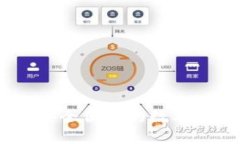 数字币卡片钱包：安全便