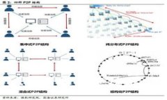 如何在tpWallet中清理浏览缓