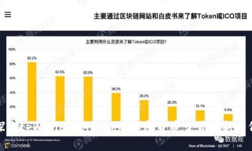 探索tpWalletcoinshop：加密货币交易的新时代
