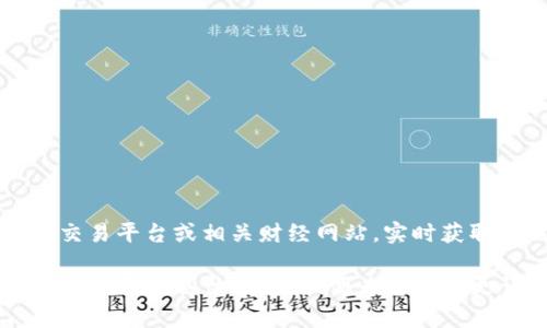 要了解tpWallet（tpWalletht）的价格和其与人民币的对比，您需查阅加密货币交易平台或相关财经网站，实时获取该代币的市场价格。同时，汇率会有所波动，因此请确保使用最新数据进行换算。

如果您想了解更多关于tpWallet的信息，包括其功能、使用场景、未来前景等，请提供更多具体信息，以便为您提供更详细的解答。