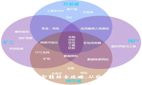: 区块链授权钱包资金转移全攻略：从操作到安全的全面指南