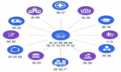 如何轻松将数字货币转入