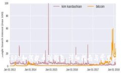 瑞波币（XRP）如何提币到