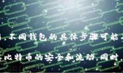   比特币需要钱包吗？深入