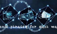 ＂Are the mnemonic phrases for