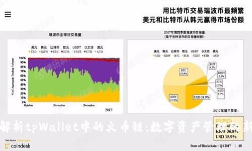全面解析tpWallet中的火币链：数字资产管理的新选择