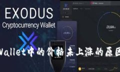 SHIB在TP Wallet中的价格未上