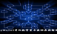 tpWallet中的数字货币波动原