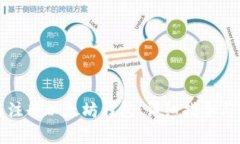 如何在手机端注册以太坊