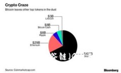 以太坊钱包如何接收谷链