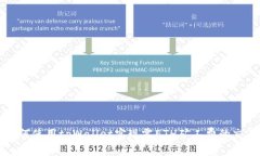 如何使用tpWallet实现零ET