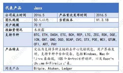 比特币钱包分类详解——选择最适合你的数字货币钱包
