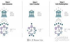 TP钱包慢速转账原因及解决