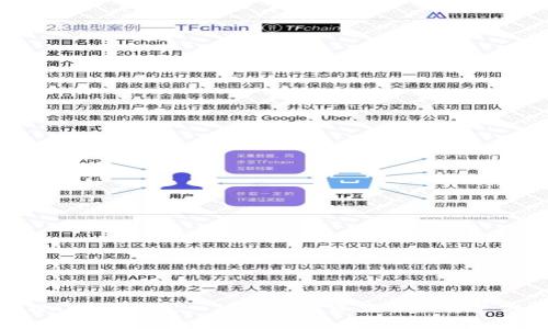 tpWallet软件：一站式数字资产管理解决方案