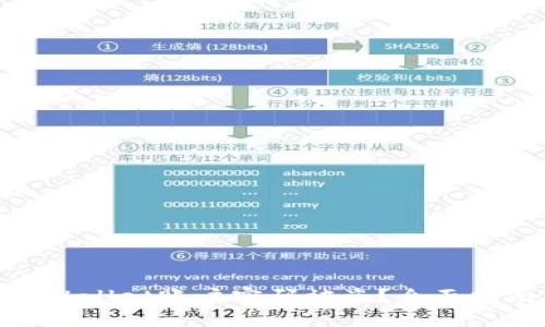 : 如何应对tpWallet账户密码被盗？全面指南与防护措施