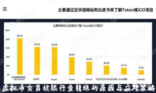 
虚拟币交易被银行查转账的原因与应对策略