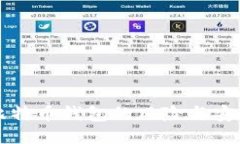 下载比特币钱包的风险与