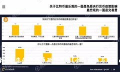 如何选择适合您的狗狗币