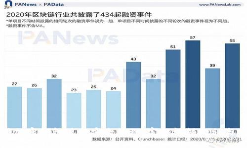 如何使用加密钱包进行安全管理：完整视频教程与实用技巧