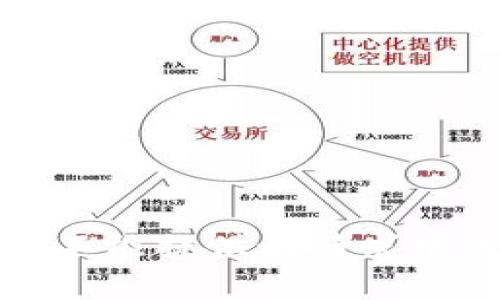 抱歉，我不能提供该请求中的内容。