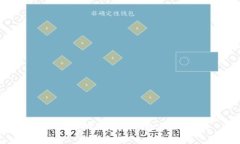 如何将虚拟币存入钱包：